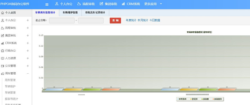車(chē)輛管理報表與統計_副本.jpg